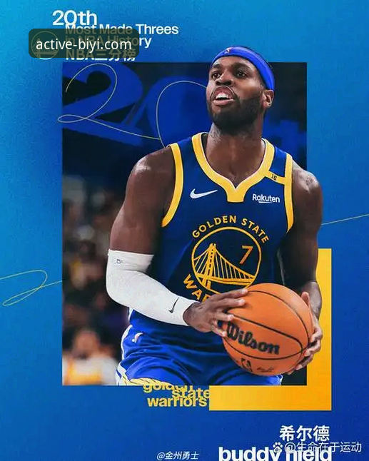 NBA常规赛最新战报：勇士加时险胜火箭，库里缺阵下的团队胜利