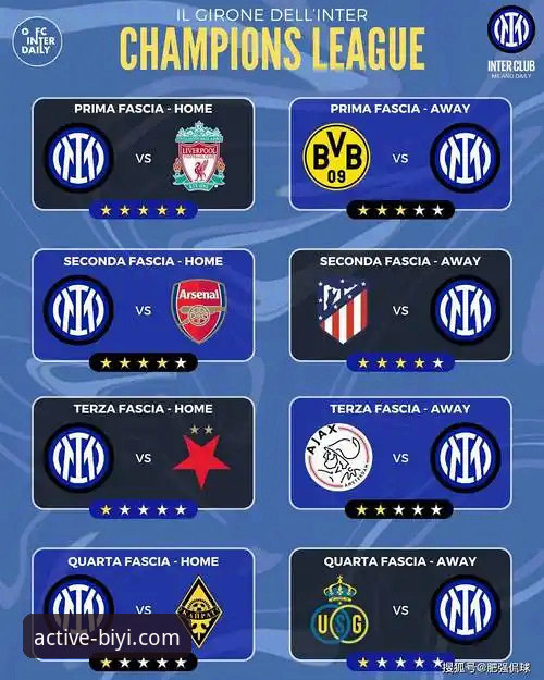 <h2>国际米兰大胜与必一运动平台观赛体验详解</h2>