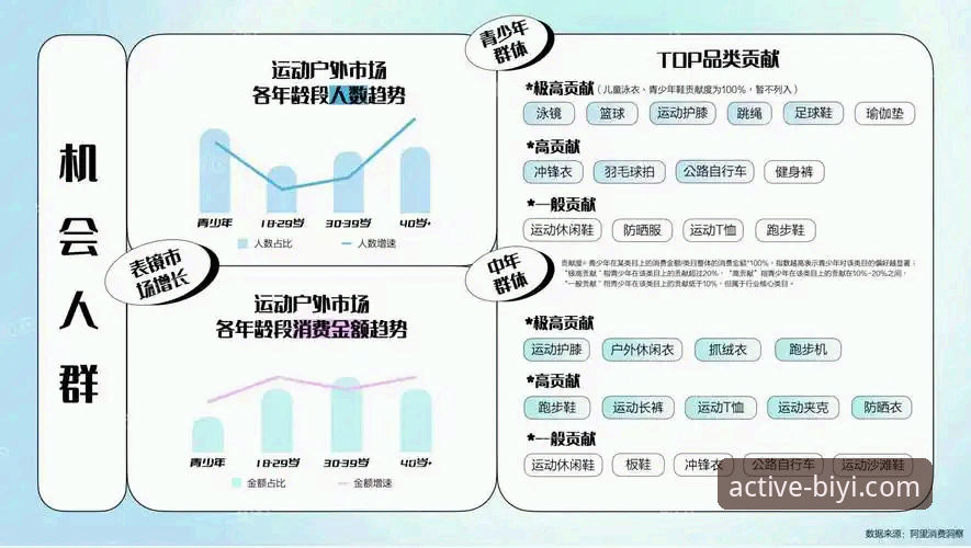 必一运动平台深度揭秘：一站式体育服务背后的技术趋势与用户洞察
